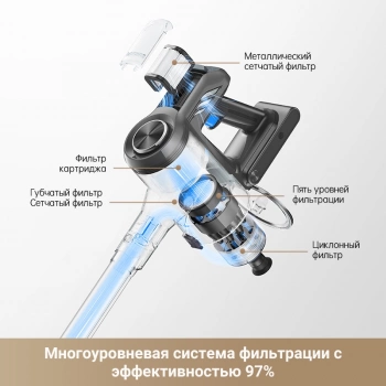 Ручной пылесос DREAME TROUVER J30 grey TROUVER
