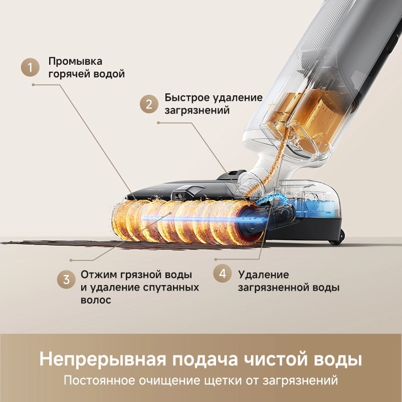 Моющий пылесос TROUVER X4 Pro black от официального дилера в России
