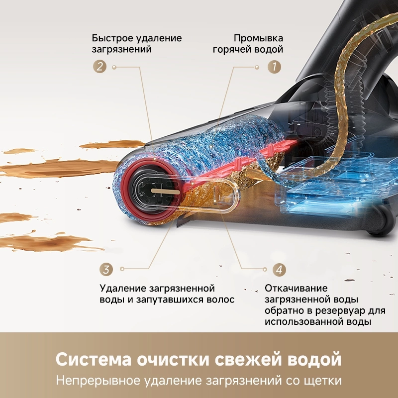Моющий пылесос TROUVER M10 Pro black от официального дилера в России