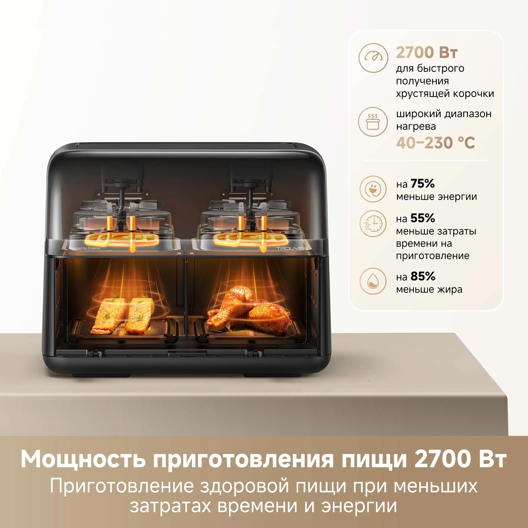 Аэрогриль TROUVER FD20 Pro черный от официального дилера в России